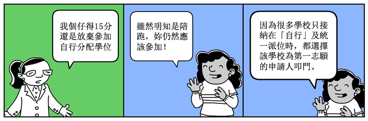 因為很多學校只接納在「自行」及統一派位時,都選擇該學校為第一志願的申請人叩門。